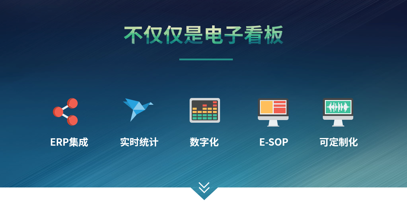 开云手机入口-开云(中国)
和仓储管理系统有什么差别?