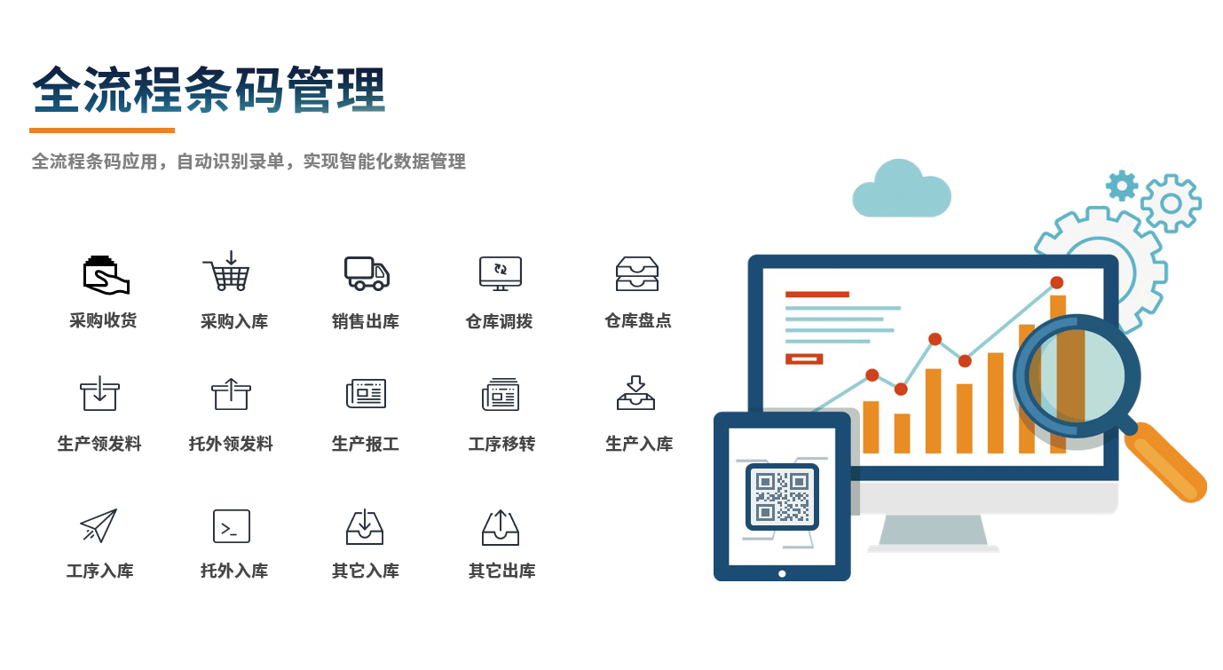 开云手机入口-开云(中国)
在实施过程中会遇到哪些难点?