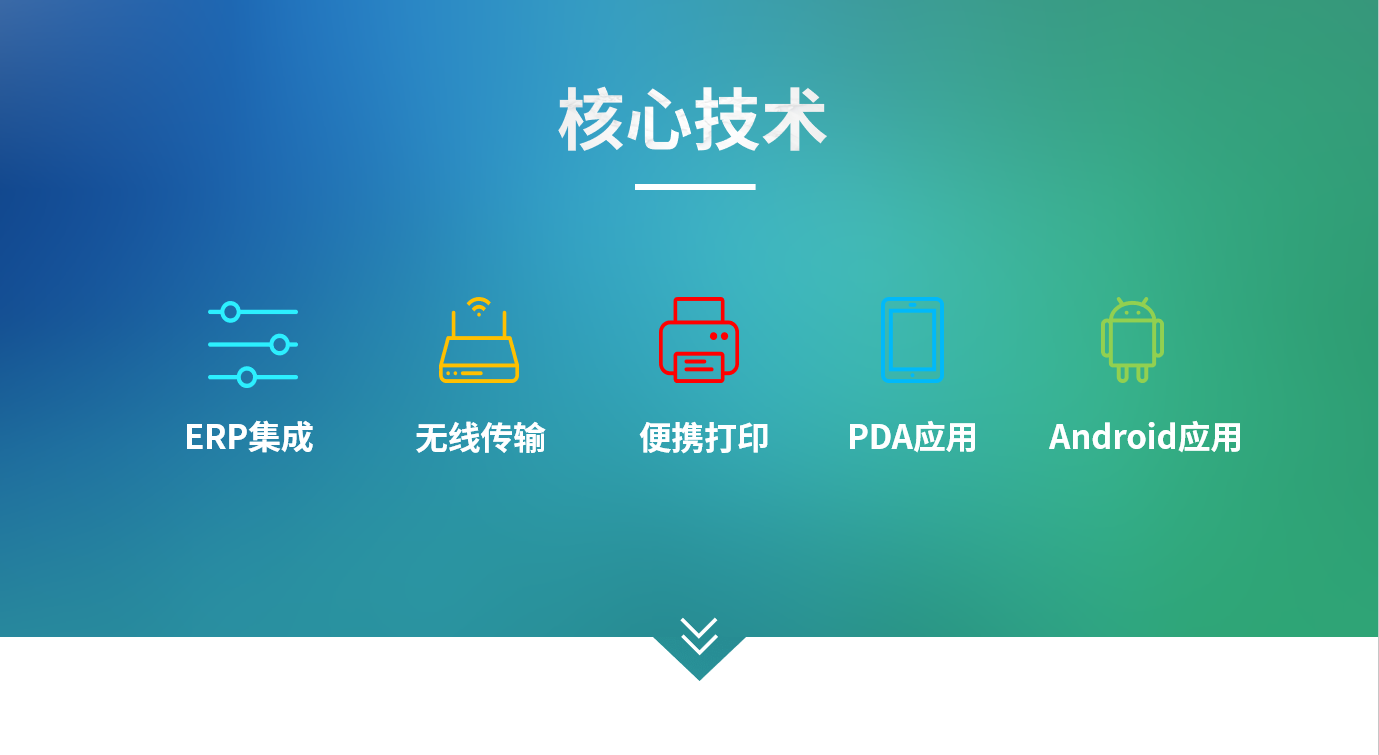 电子行业开云手机入口-开云(中国)
的实施注意事项