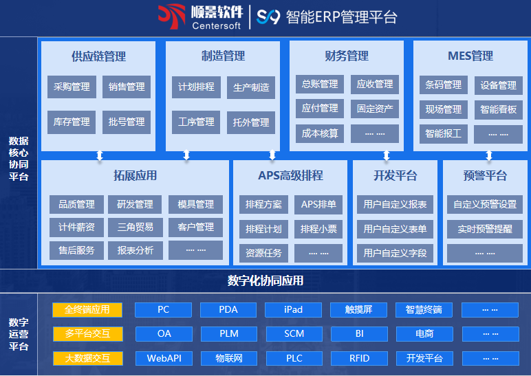 顺景S9 开云手机入口-开云(中国)
